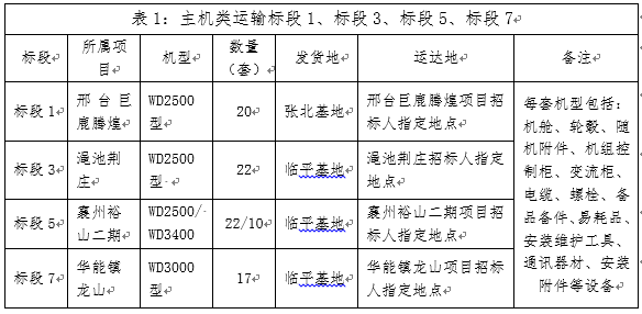 腾龙国际平台(中国区) - 官方网站