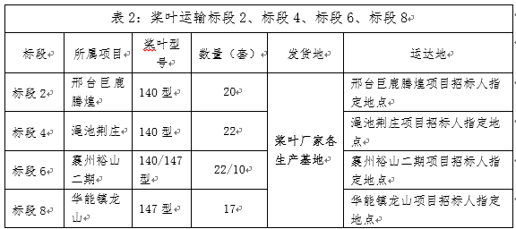 腾龙国际平台(中国区) - 官方网站