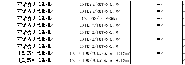 起重机维保招标通告-招标通告-腾龙国际平台官网