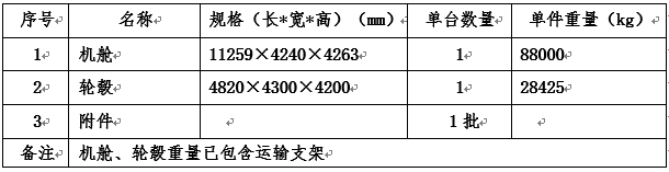 浙江腾龙国际平台风电贵州册亨、辽宁北票两个项目招标通告-招标通告-腾龙国际平台官网