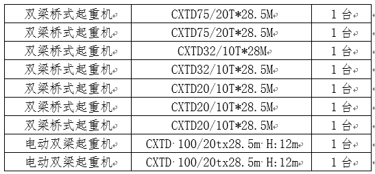 起重机维保招标通告-招标通告-腾龙国际平台官网