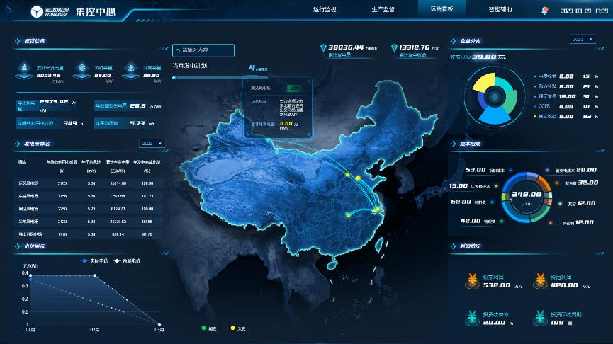 腾龙国际平台(中国区) - 官方网站