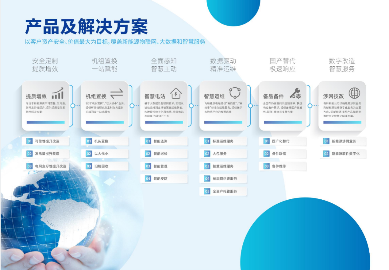 腾龙国际平台(中国区) - 官方网站