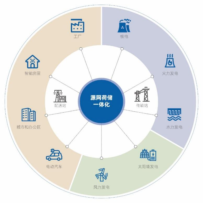 腾龙国际平台(中国区) - 官方网站