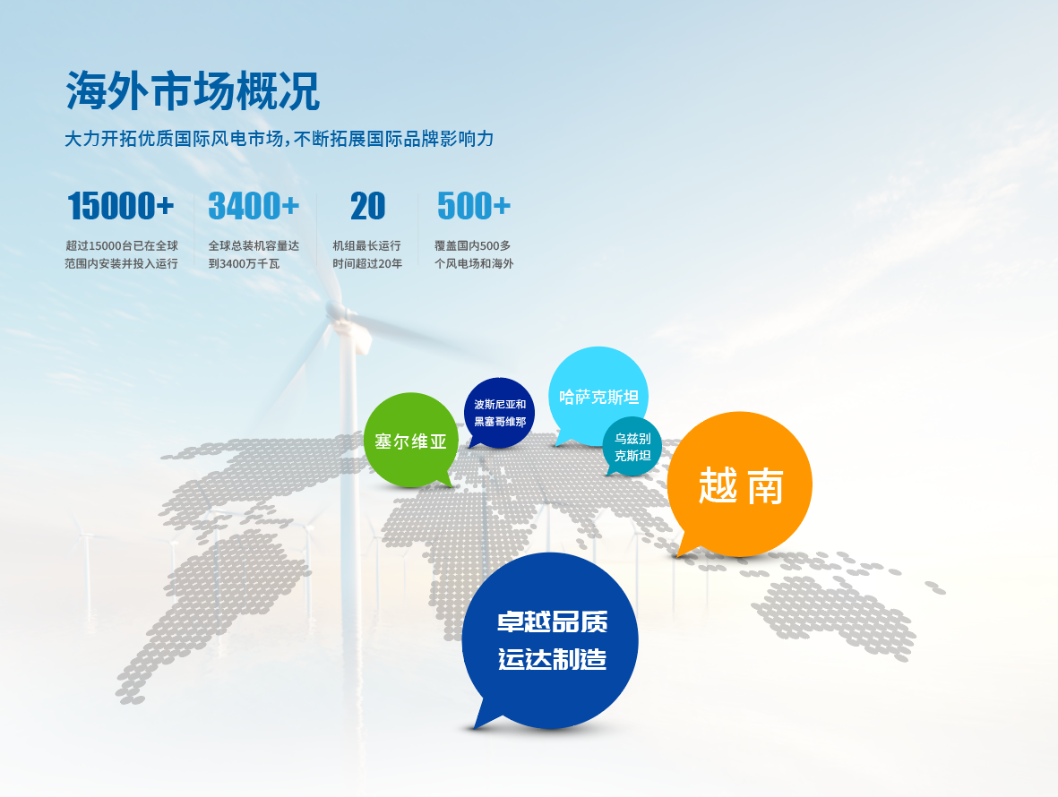 腾龙国际平台(中国区) - 官方网站
