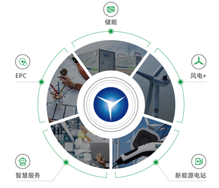 腾龙国际平台(中国区) - 官方网站