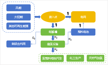 腾龙国际平台(中国区) - 官方网站