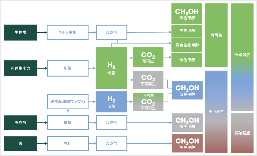 腾龙国际平台(中国区) - 官方网站