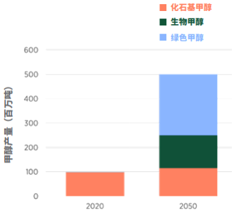 腾龙国际平台(中国区) - 官方网站