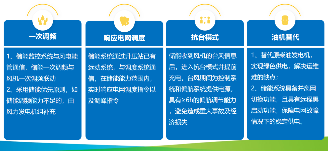 腾龙国际平台(中国区) - 官方网站