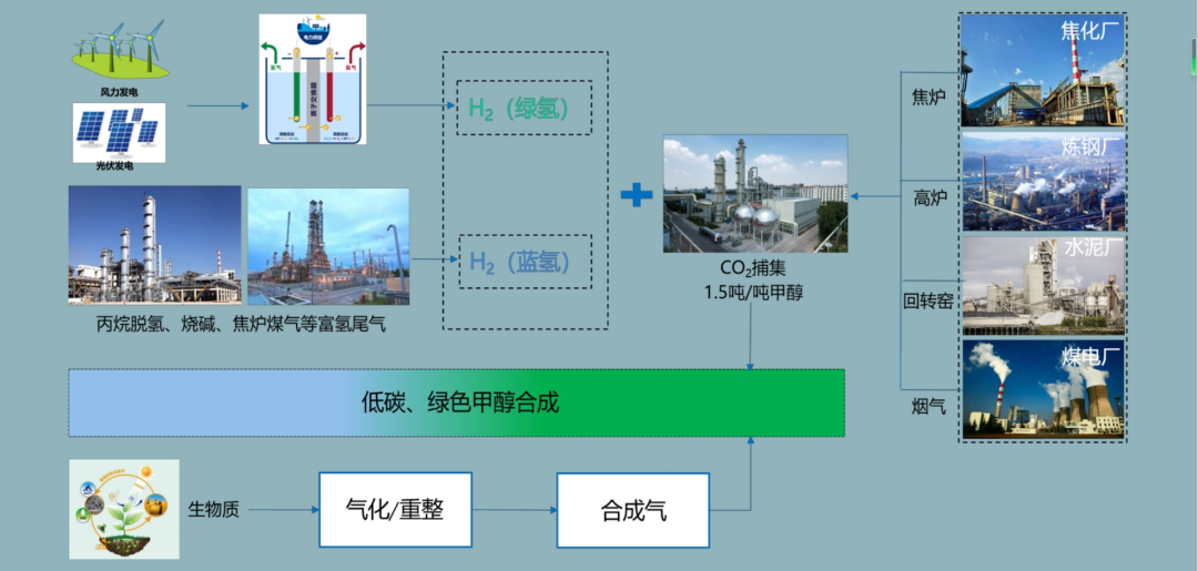 腾龙国际平台(中国区) - 官方网站