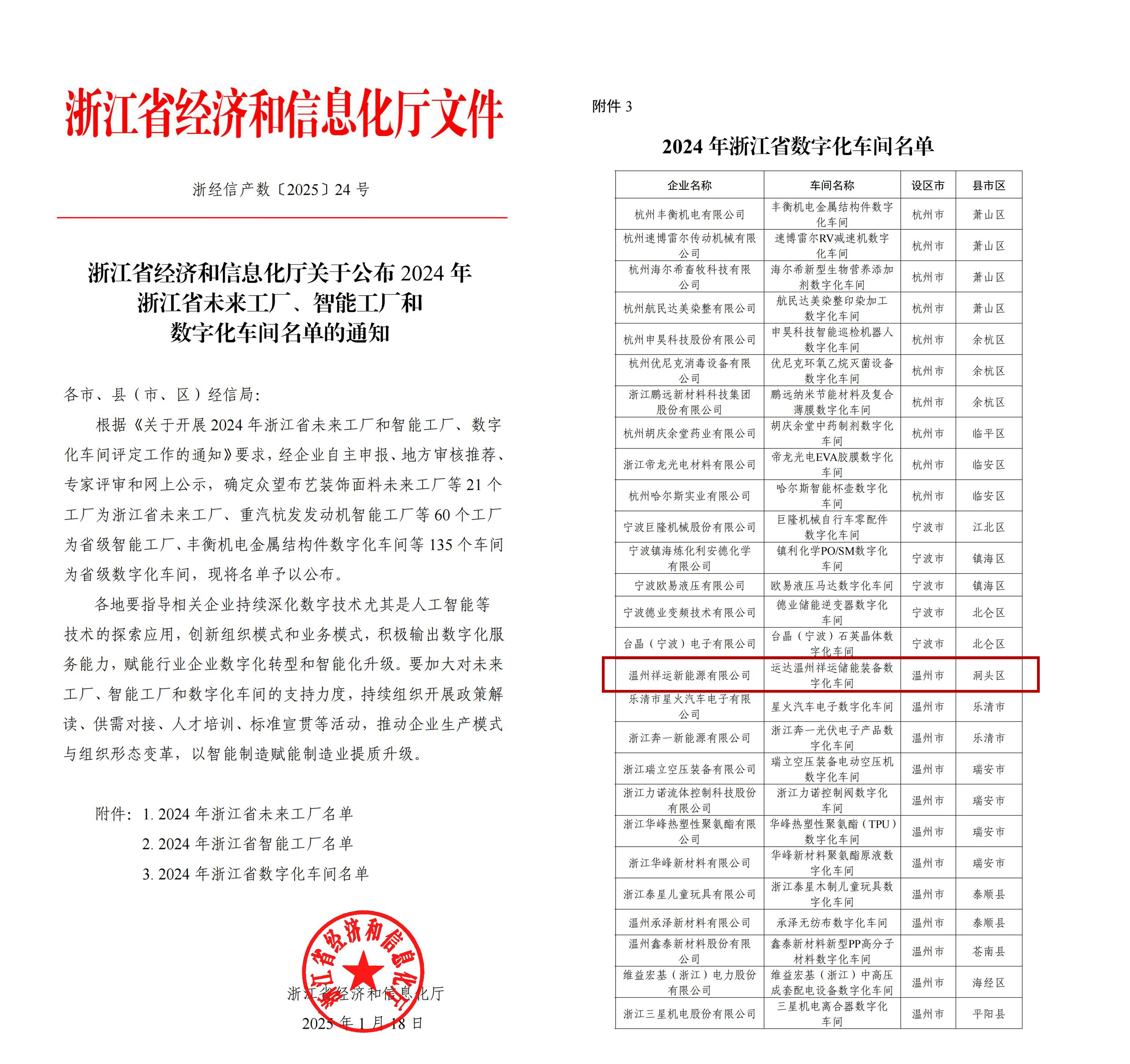 腾龙国际平台(中国区) - 官方网站
