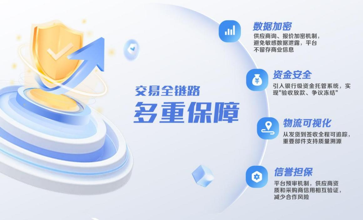 腾龙国际平台(中国区) - 官方网站
