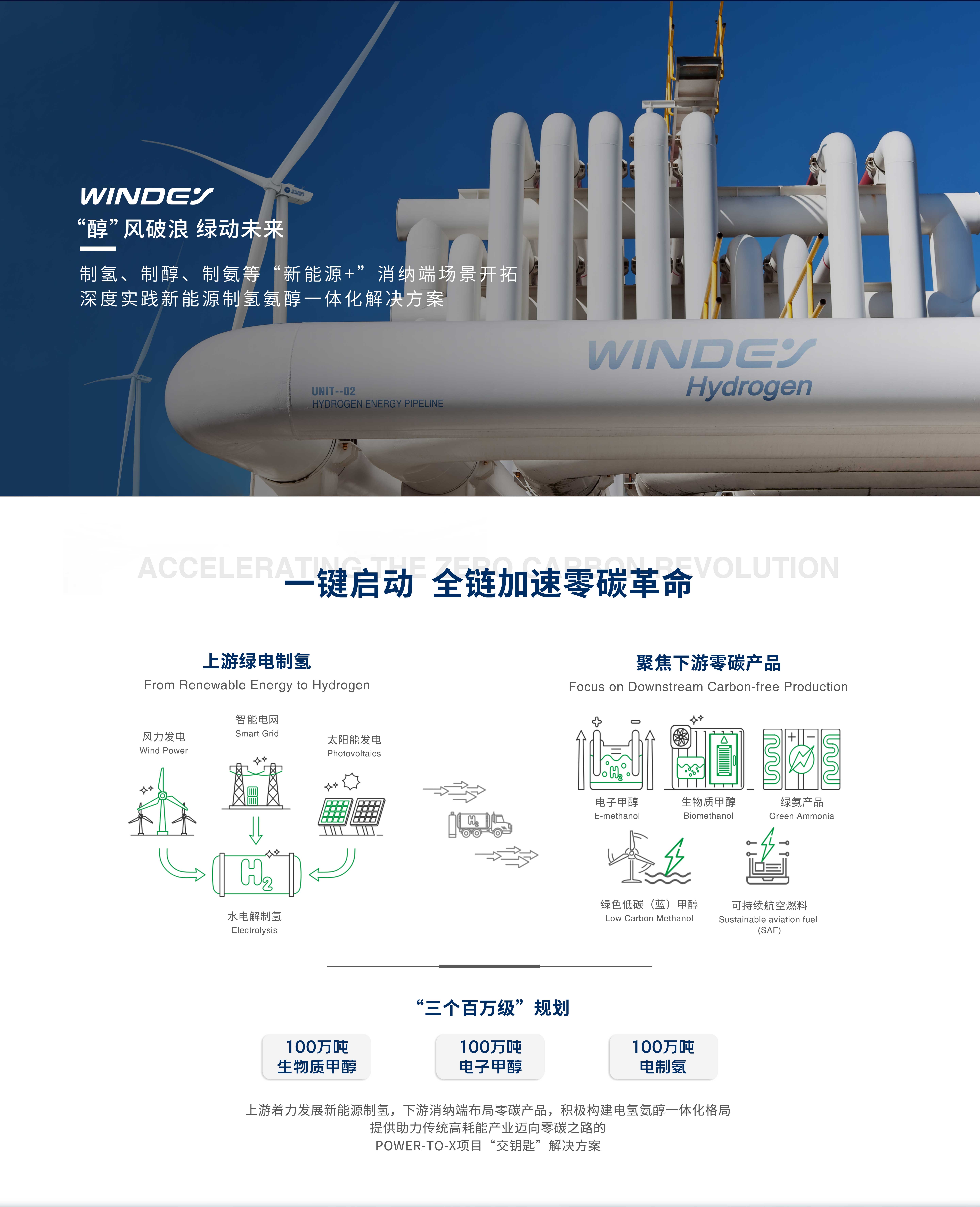 腾龙国际平台(中国区) - 官方网站