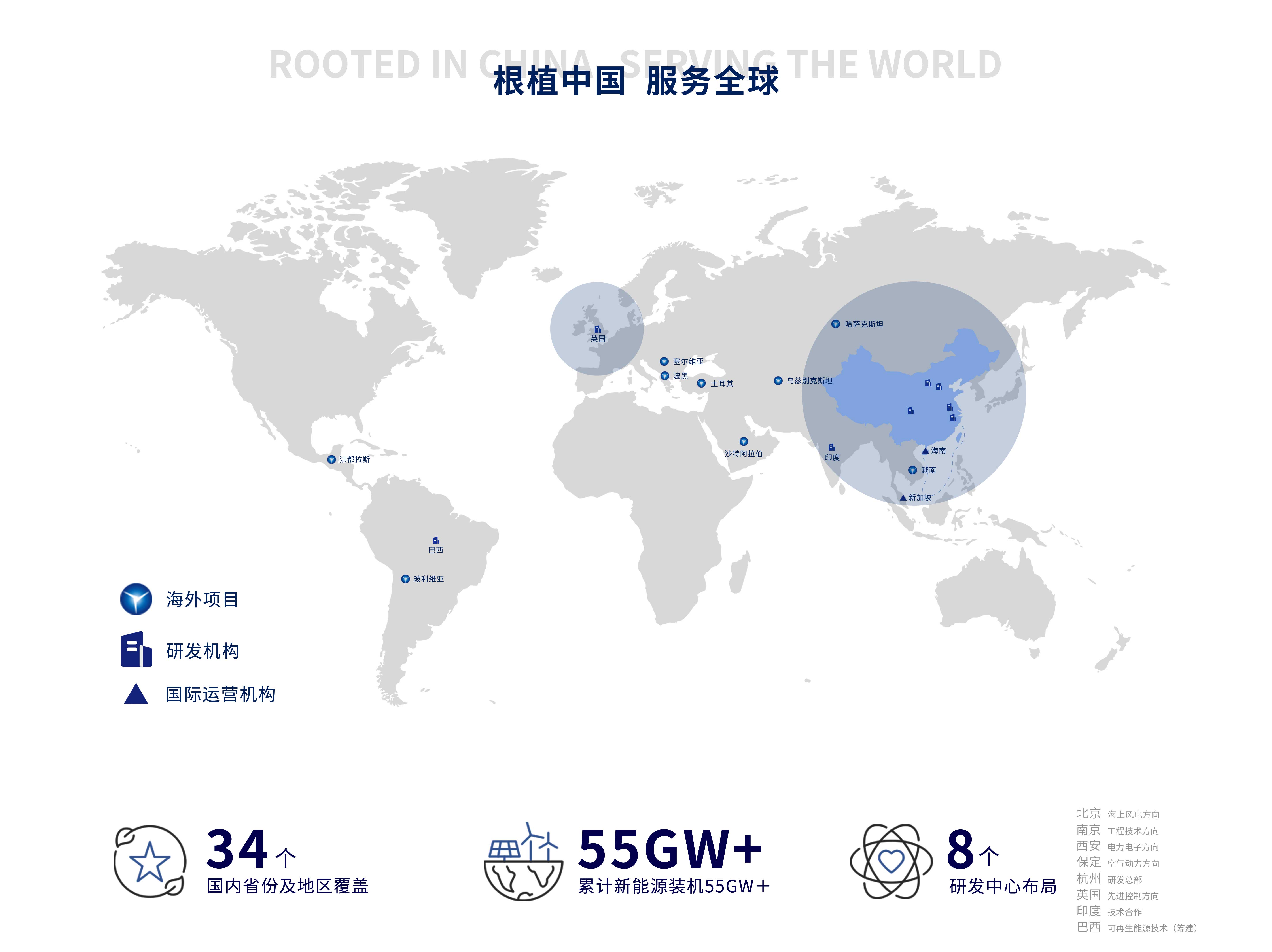 腾龙国际平台(中国区) - 官方网站