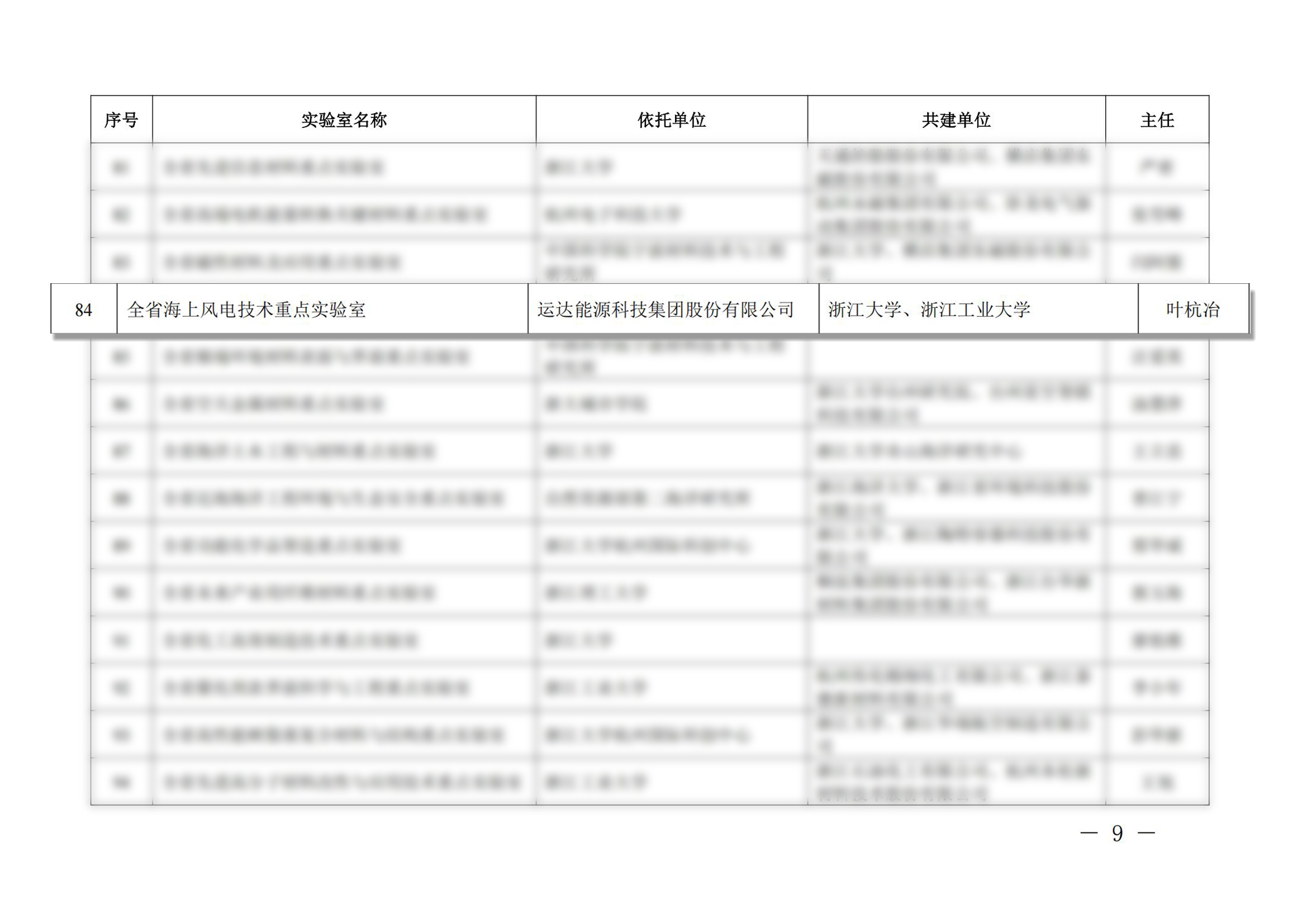 腾龙国际平台(中国区) - 官方网站